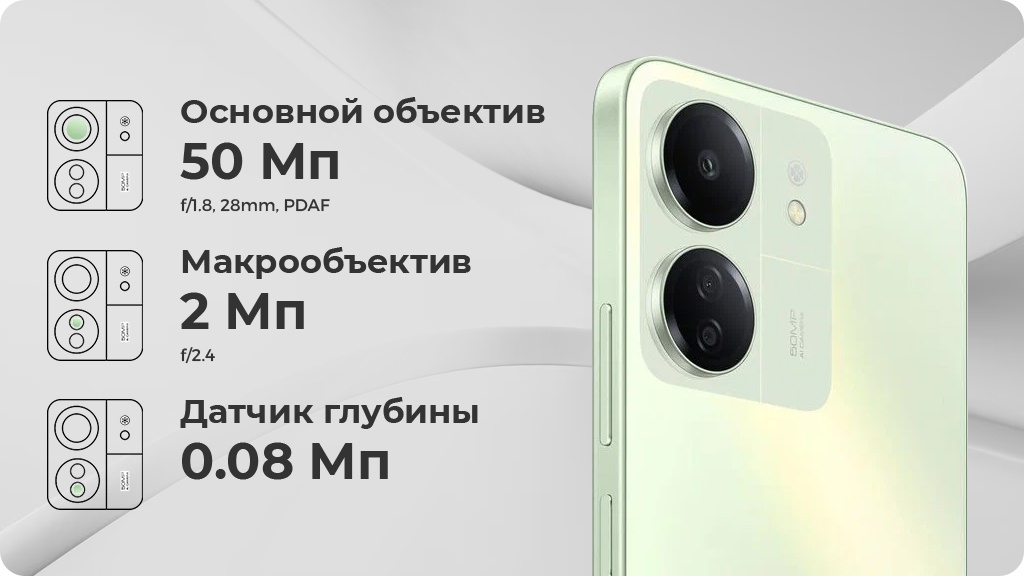 Xiaomi Redmi 13C 8/256Gb Global Черный