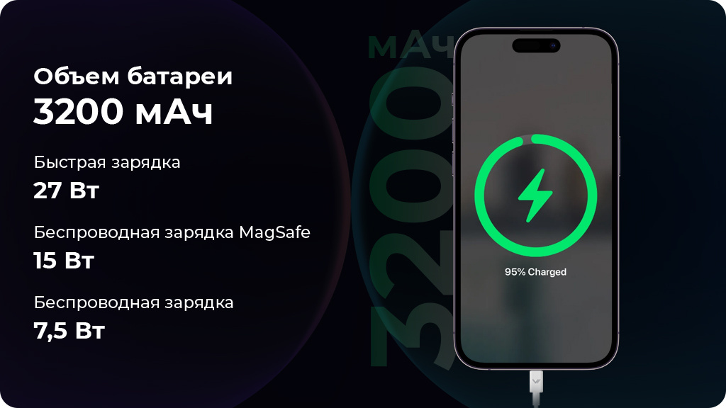 Apple iPhone 14 Pro 256 ГБ Space Black (JP)