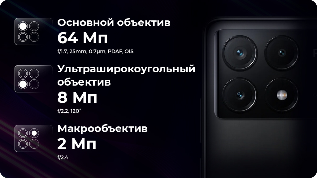 Xiaomi Poco X6 Pro 5G 8/256Gb РСТ Желтый