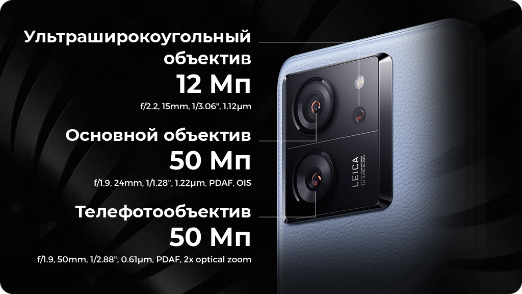 Xiaomi 13T Pro 12/256Gb Global Черный