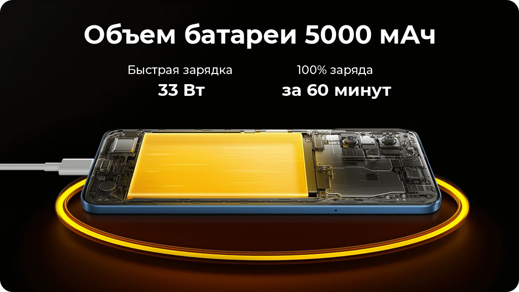 Xiaomi Poco X5 5G 6/128Gb Черный Global Version