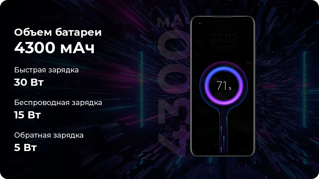 ASUS Zenfone 10 AI2302 8/128GB Черный