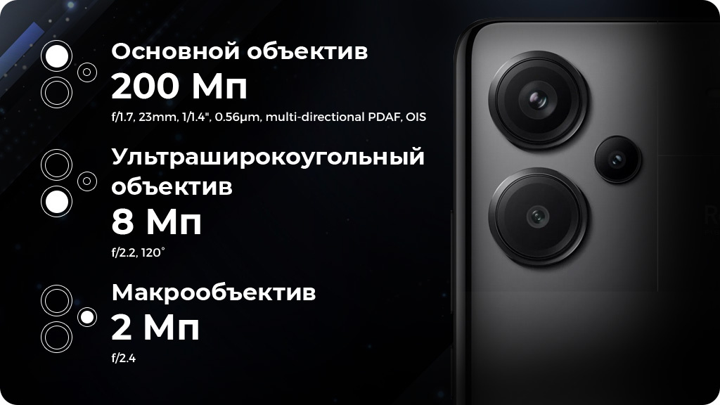 Xiaomi Redmi Note 13 Pro+ 12/512Gb (NFC) Global Белый