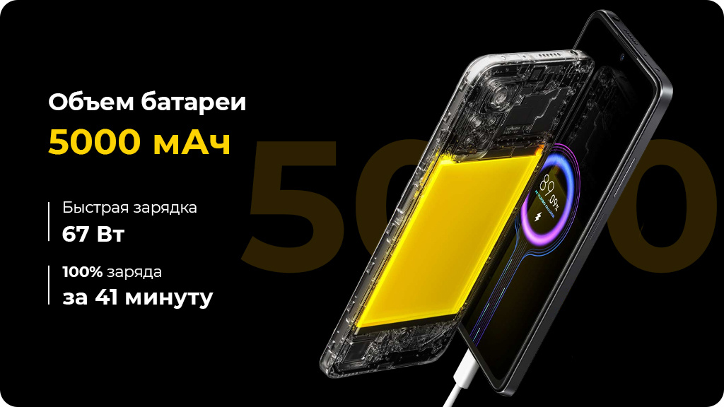 Xiaomi Poco X4 Pro 5G 8/256 Желтый Global Version