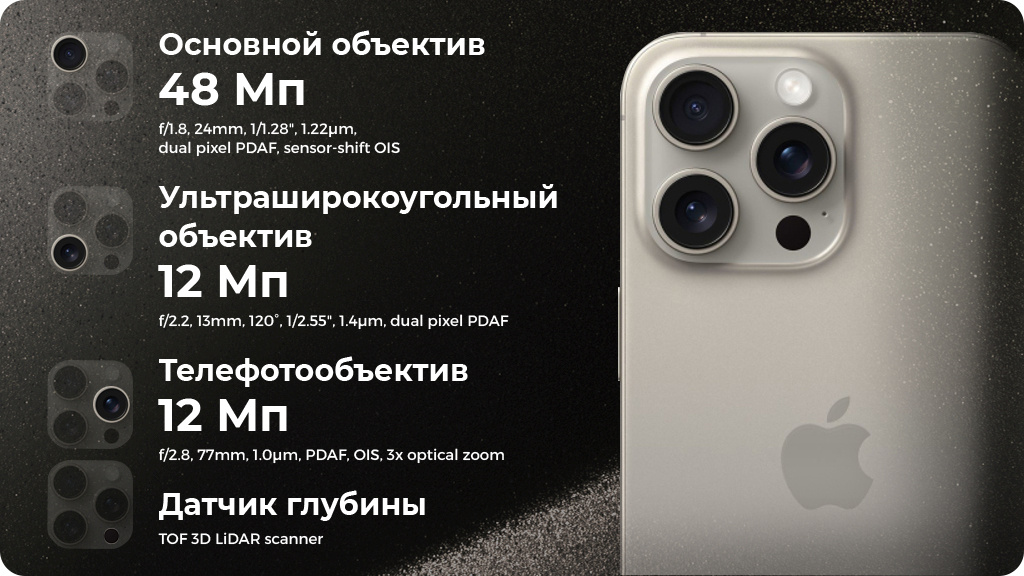 Apple iPhone 15 Pro 1 ТБ Natural Titanium nano SIM + eSIM