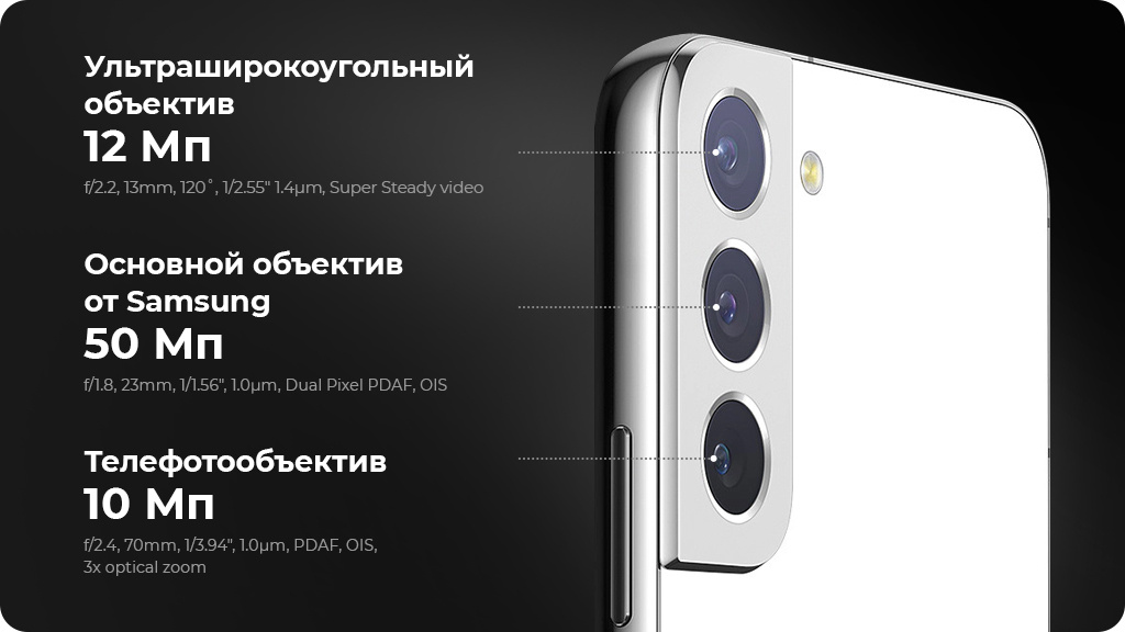 Samsung Galaxy S22+ 5G 8/128GB Розовый (S906E)