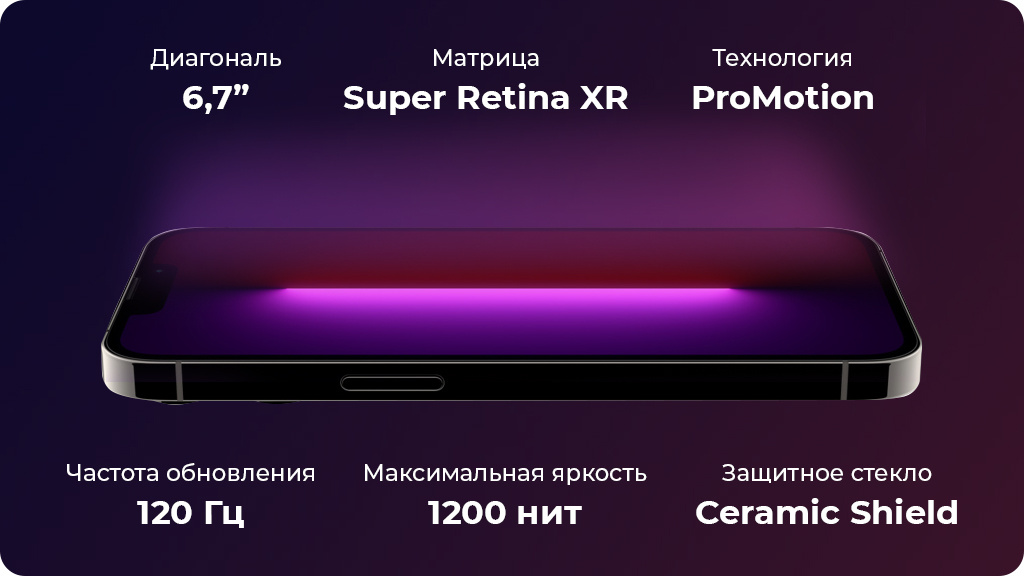 Apple iPhone 13 Pro Max 128Gb Зеленый