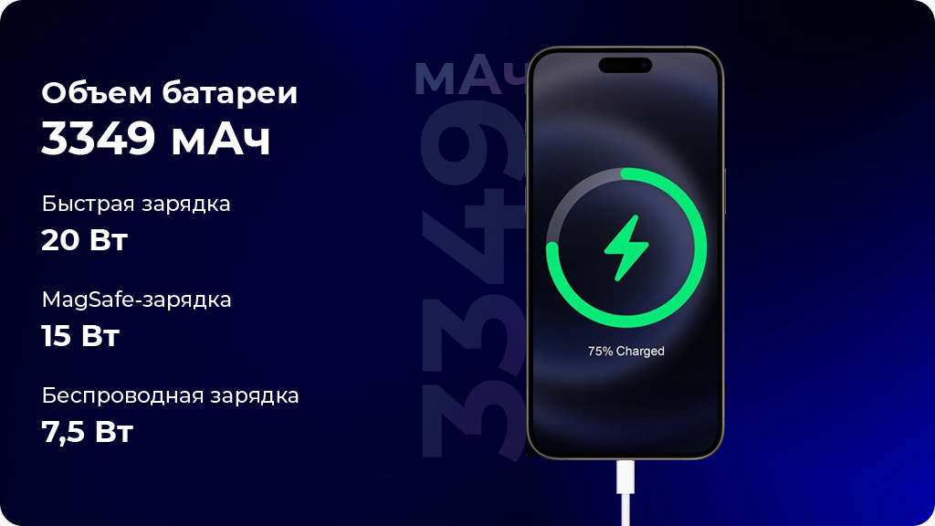 Apple iPhone 15 256 ГБ Midnight nano SIM + eSIM