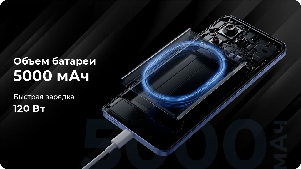 Xiaomi 13T Pro 12/512Gb Global Черный