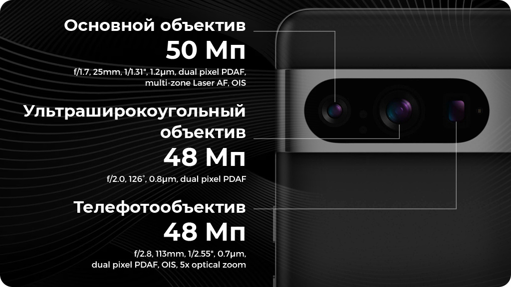 Google Pixel 8 Pro 12/512Gb Черный (US)