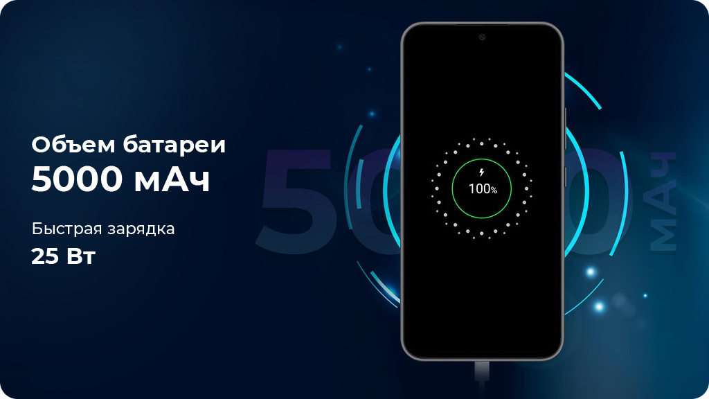 Samsung Galaxy A54 5G 8/128GB Белый (Global Version)