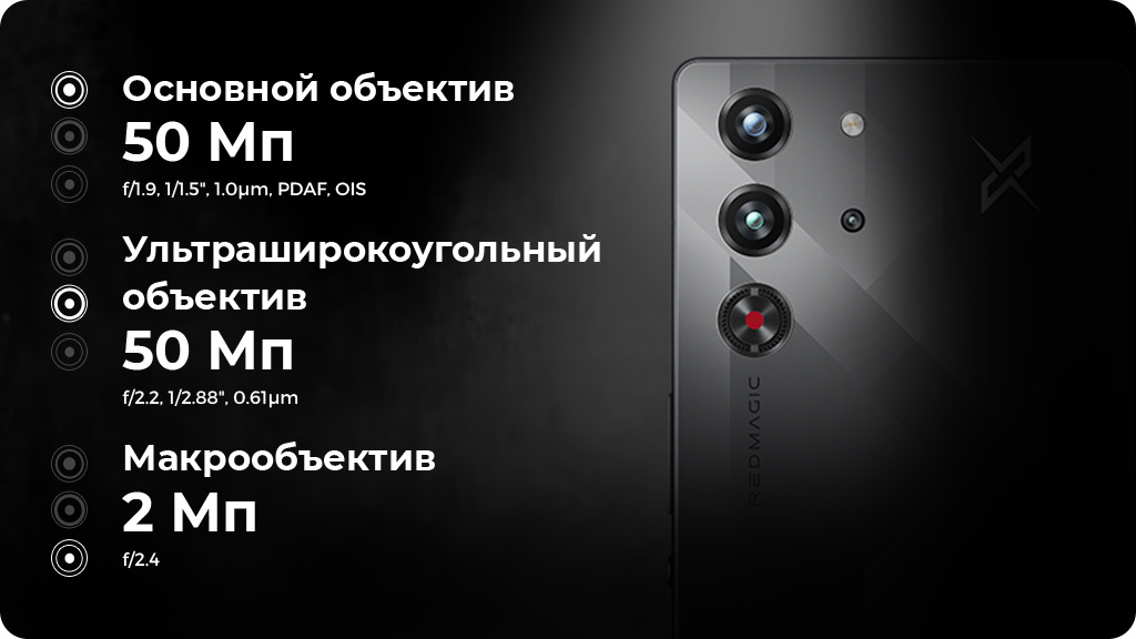 ZTE Nubia Red Magic 10 Pro 16/512Gb Белый (Moonlight) Global