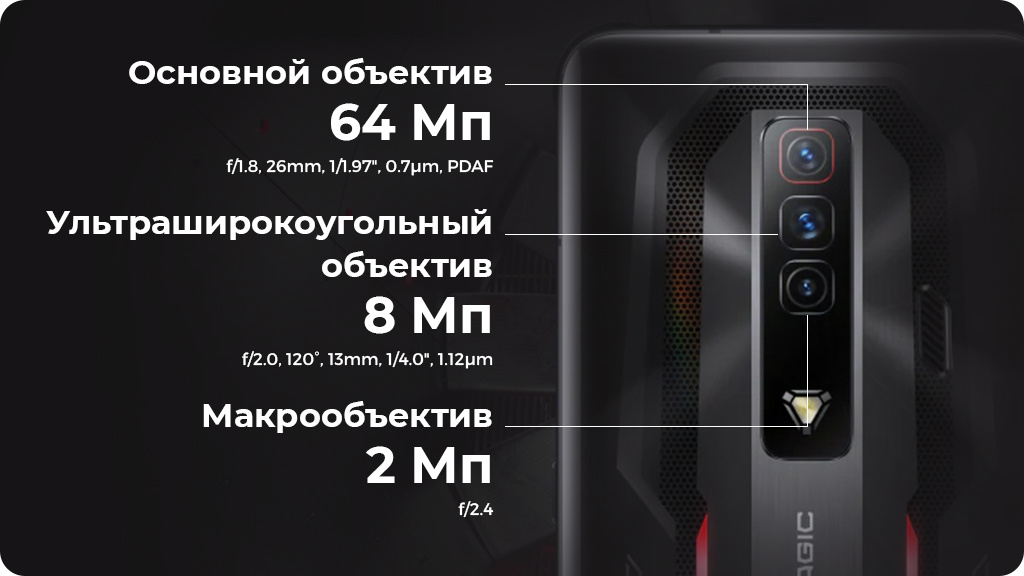 ZTE Nubia Red Magic 7 12/128Gb Gaming Kit Серый