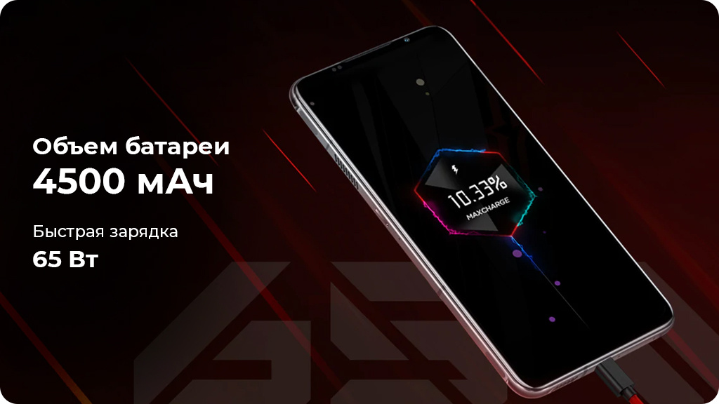 ZTE Nubia Red Magic 7 12/128Gb Gaming Kit Серый