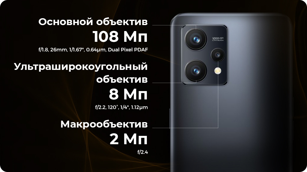 Realme 9 8/128Gb Белый Global Version