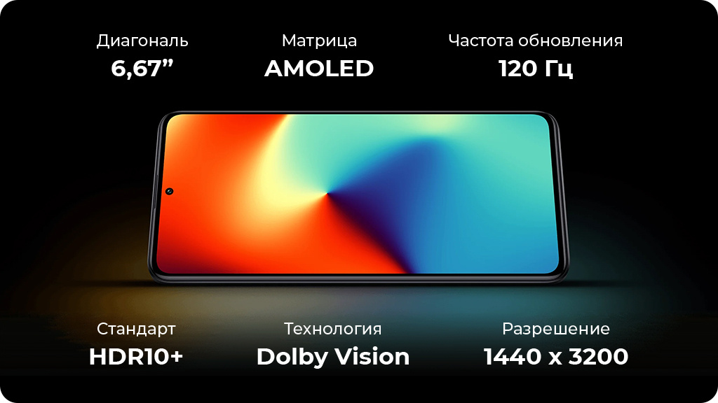 Xiaomi Poco F5 Pro 12/512Gb Черный РСТ