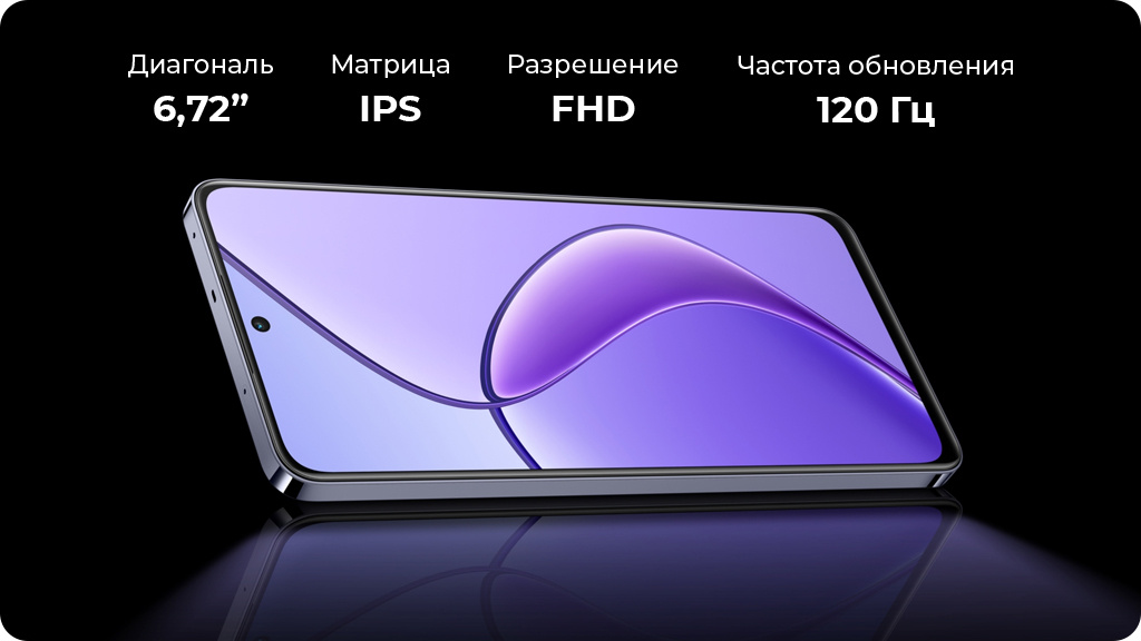 Realme 12 5G LTE 8/256Gb Зеленый малахит