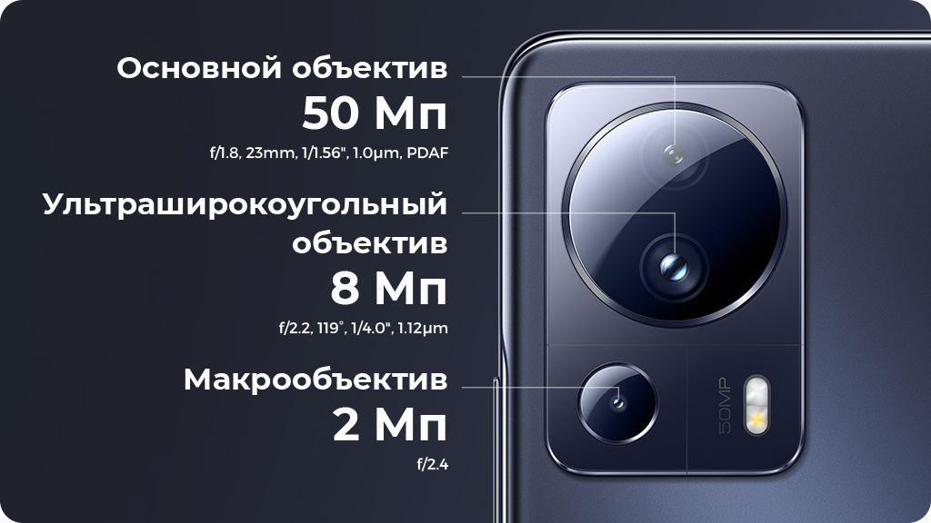 Xiaomi 13 Lite 8/256Gb Голубой РСТ