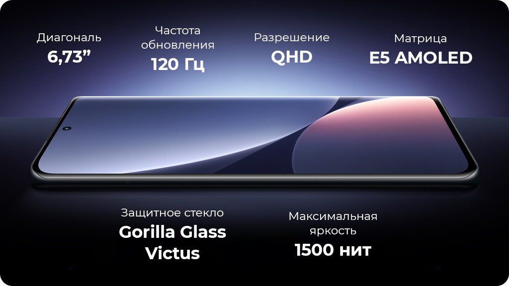 Xiaomi 12 Pro 8/128Gb Голубой Global Version