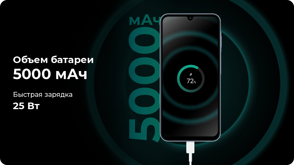 Samsung Galaxy A25 6/128Gb A256E EAC Темно-синий