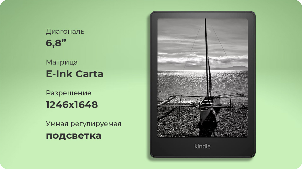 Электронная книга Amazon Kindle PaperWhite Kids 8Gb Rainbow Birds