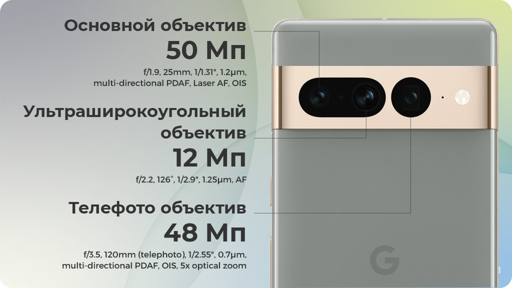 Google Pixel 7 Pro 12/512Gb белый (US)