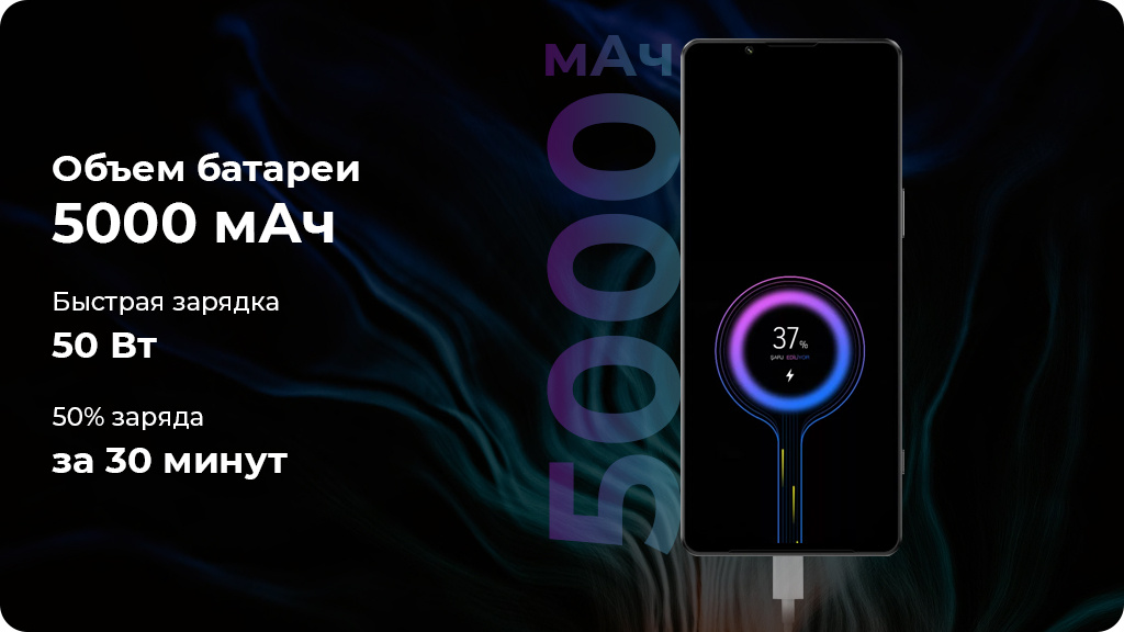 Sony Xperia 1 IV 16/512Gb Global Черный Gaming Edition