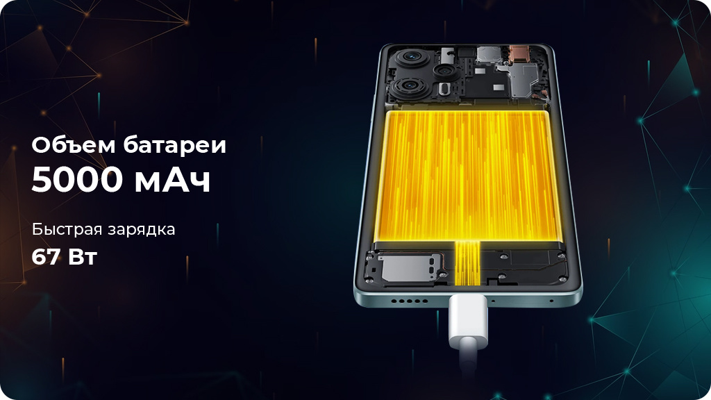 Xiaomi Poco F5 12/256Gb РСТ Черный