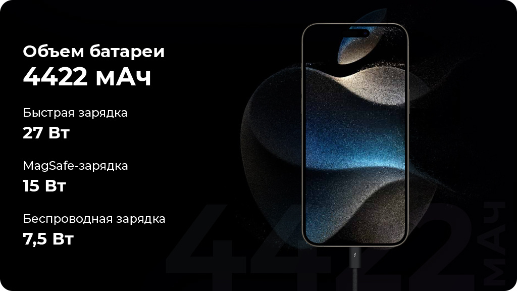 Apple iPhone 15 Pro Max 256 ГБ Blue Titanium nano SIM + eSIM