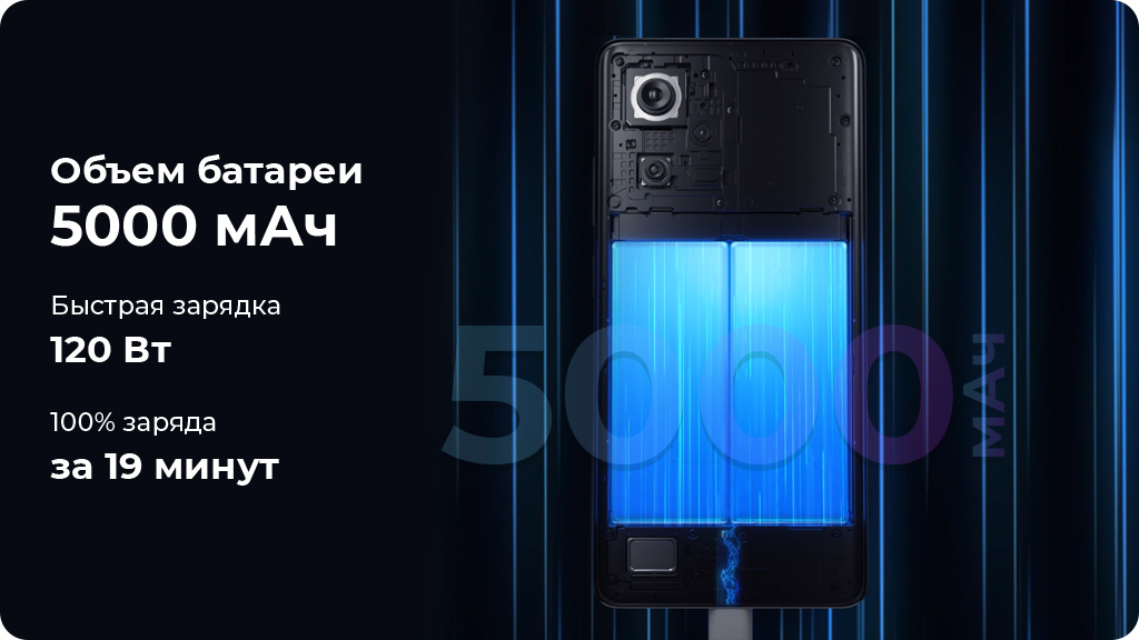 Xiaomi Redmi Note 12 Pro+ 8/256Gb (NFC) Global Черный