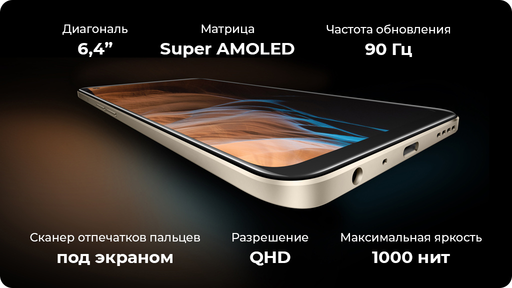 Realme 9 8/128Gb Белый Global Version