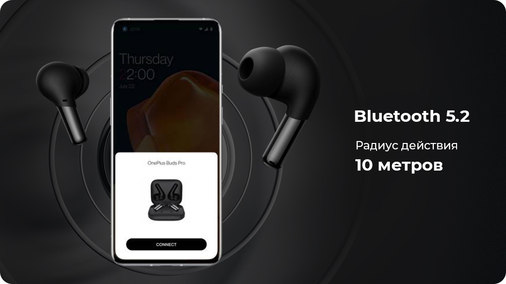 Беспроводные наушники OnePlus Buds Pro Черные