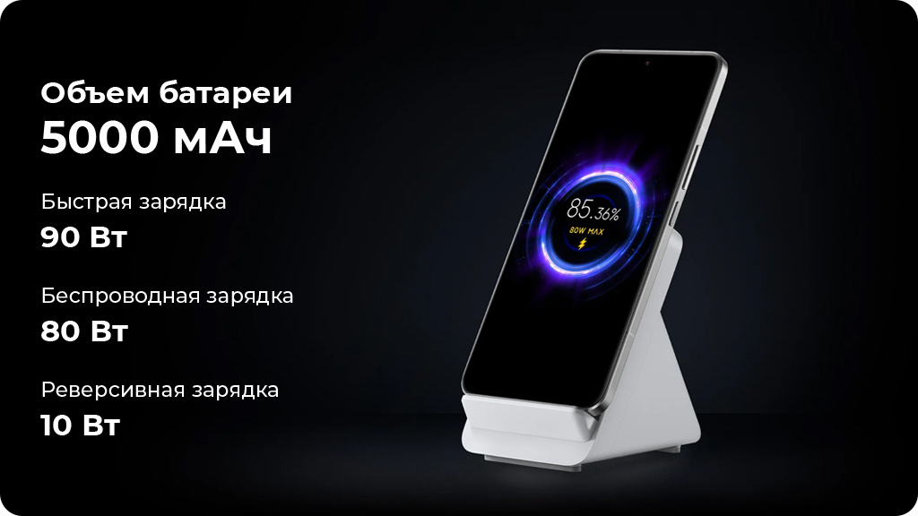 Xiaomi 14 Ultra 16/512Gb Global Белый