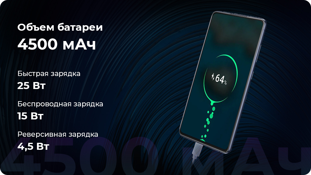 Samsung Galaxy S20FE (SM-G780G) 6/128Gb Белый (РСТ)