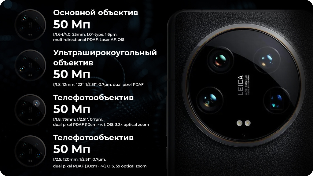 Xiaomi 14 Ultra 16/512Gb Global Черный