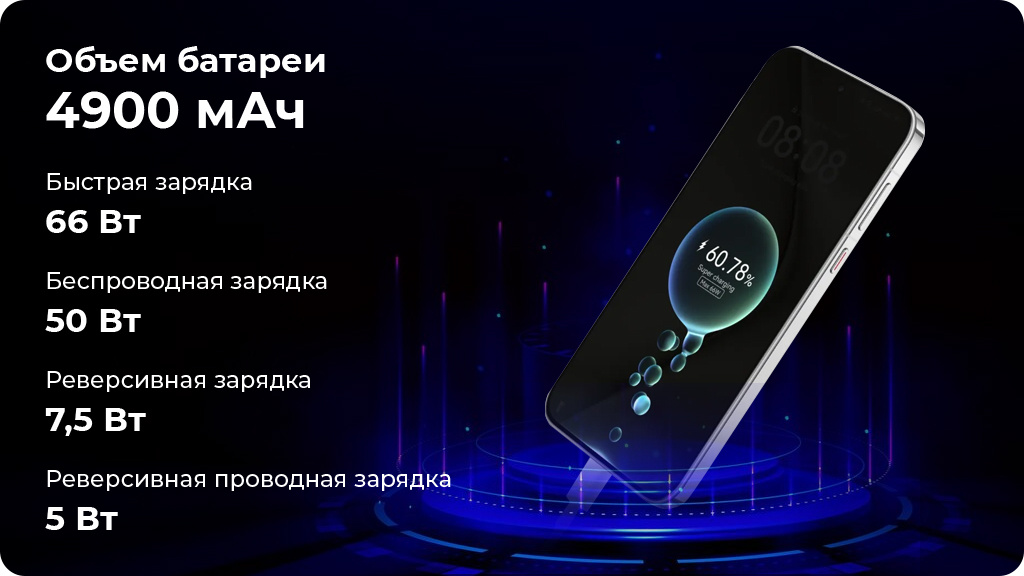 Huawei Pura 70 12/256 ГБ РСТ Черный