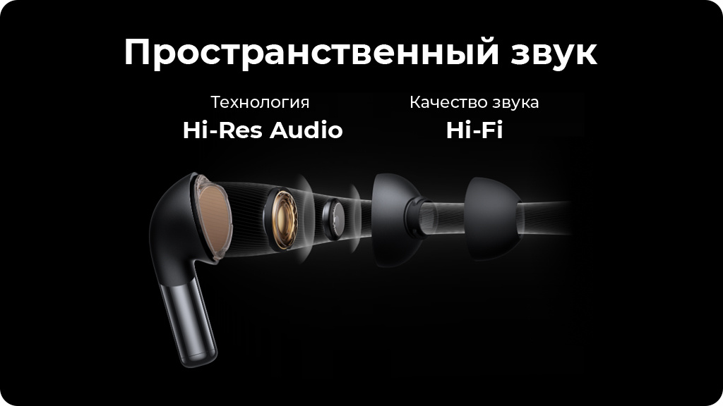 Беспроводные наушники OnePlus Buds Pro 2 Зеленые