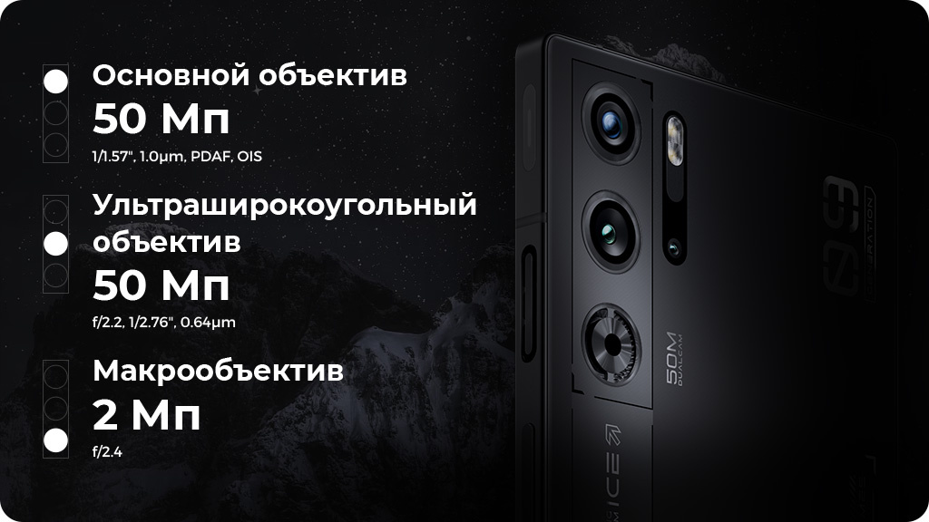 ZTE Nubia Red Magic 9 Pro 12/256Gb Белый Global