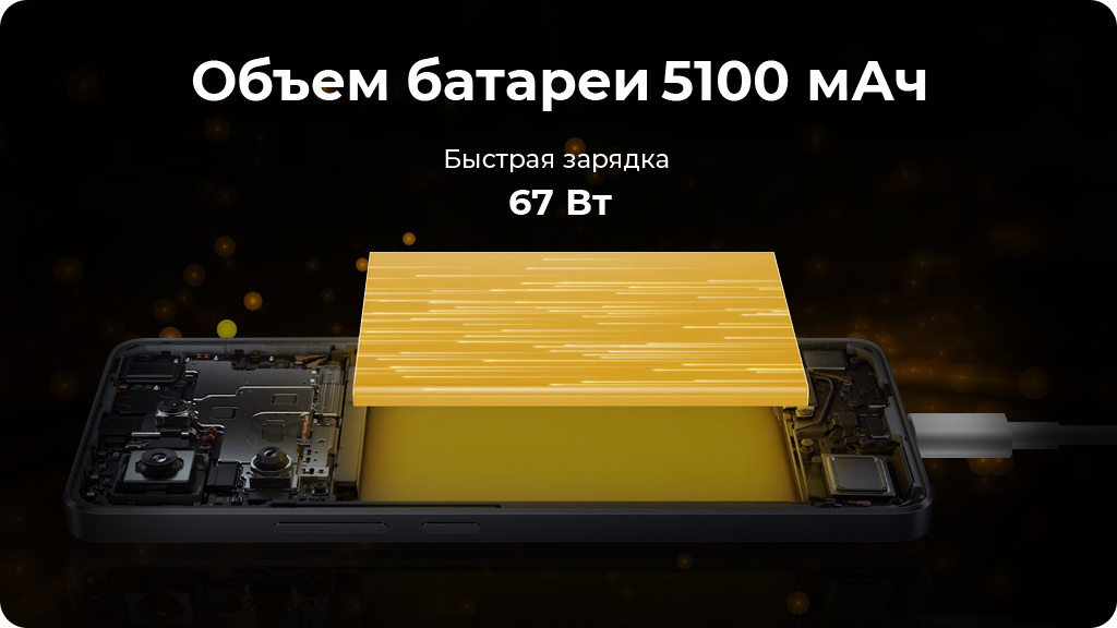 Xiaomi Poco X6 8/256Gb РСТ Синий