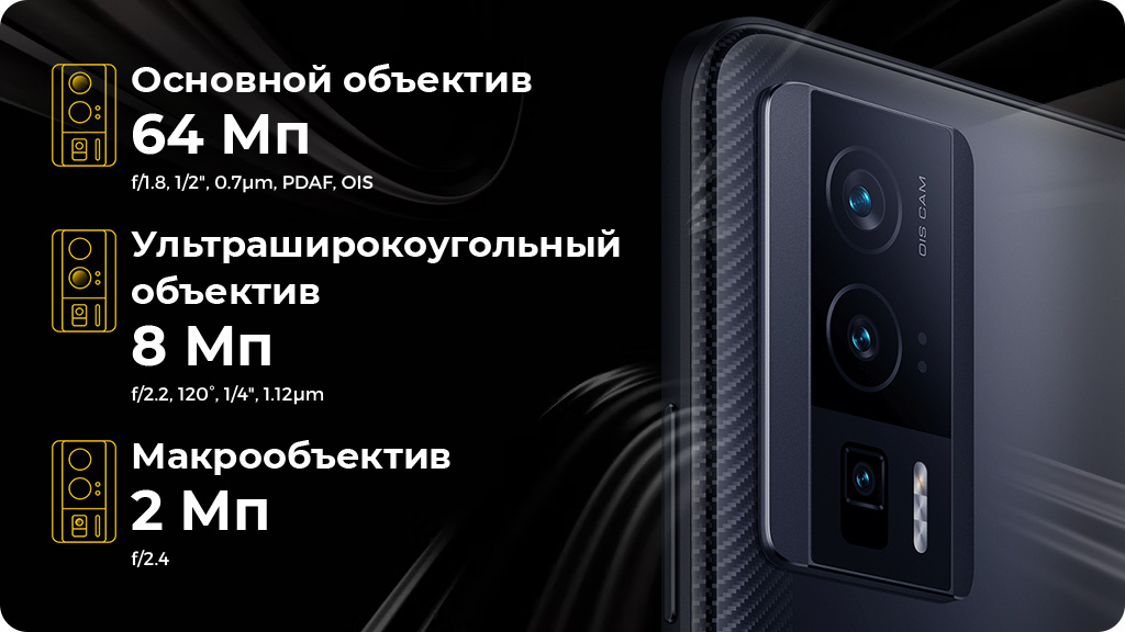 Xiaomi Poco F5 Pro 12/256Gb Черный Global Version