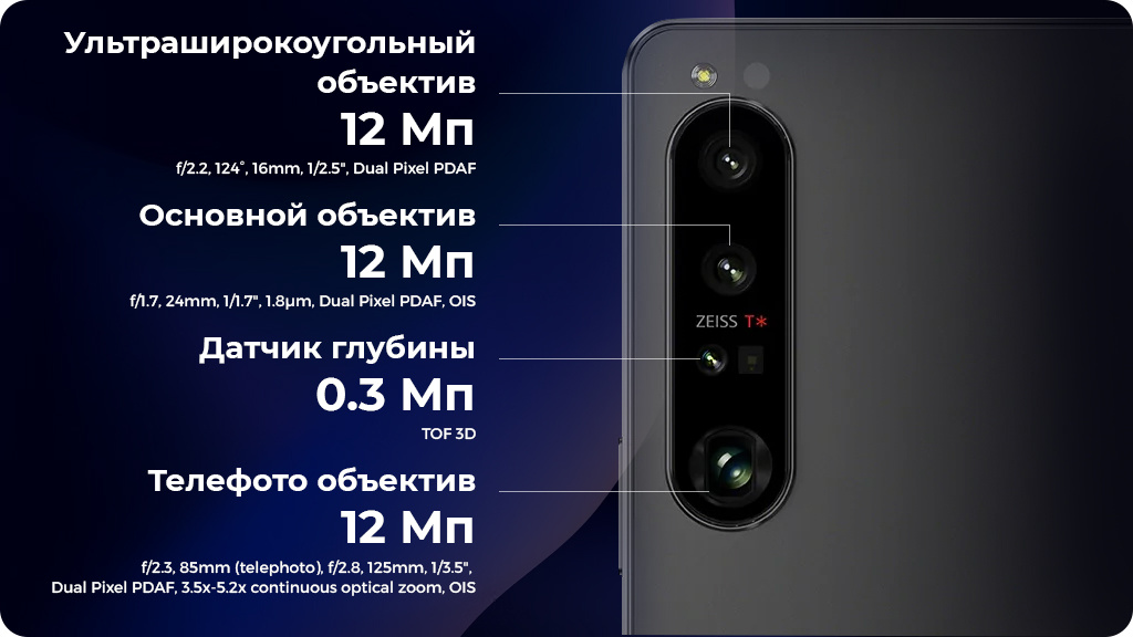 Sony Xperia 1 IV 12/512Gb Белый Global Version