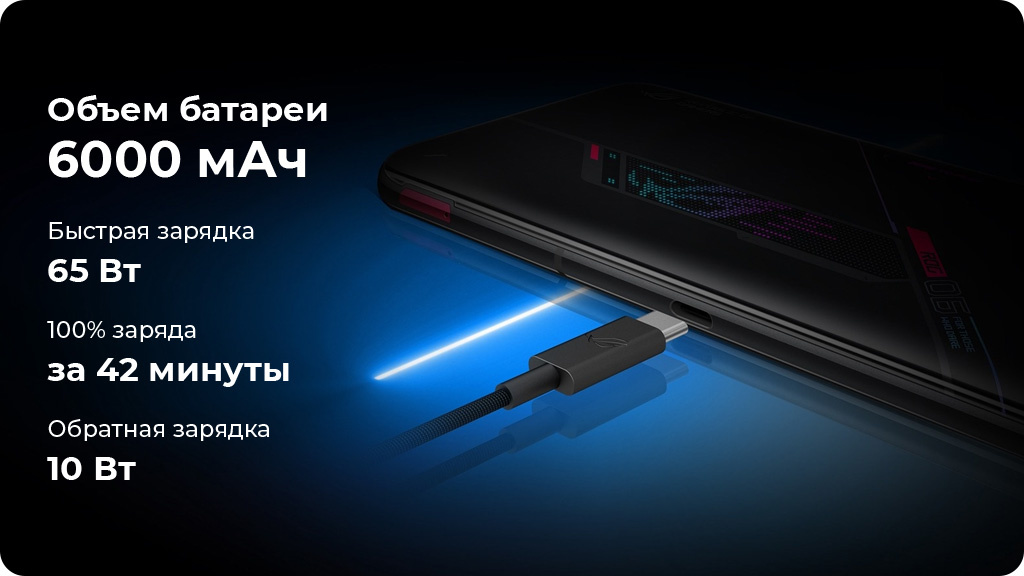 ASUS ROG Phone 6 12/256GB Batman Edition Черный