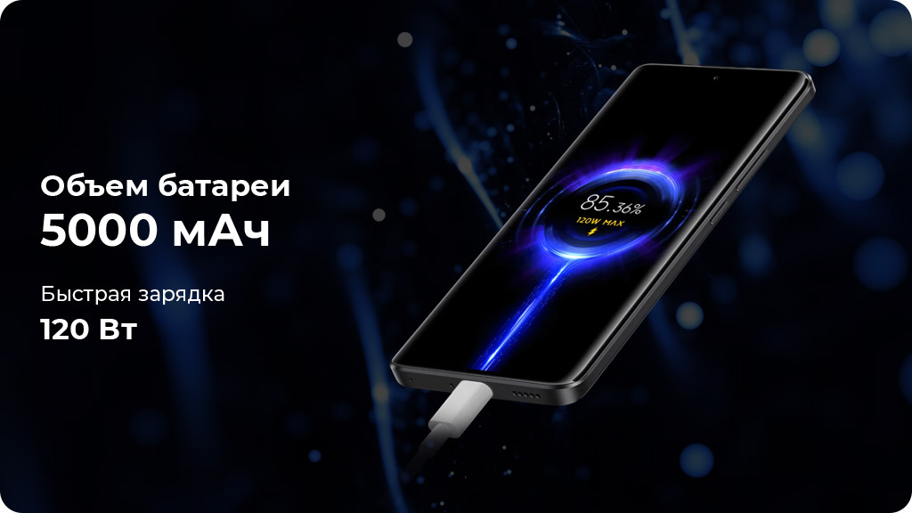 Xiaomi Redmi Note 13 Pro+ 12/512Gb (NFC) Global Белый